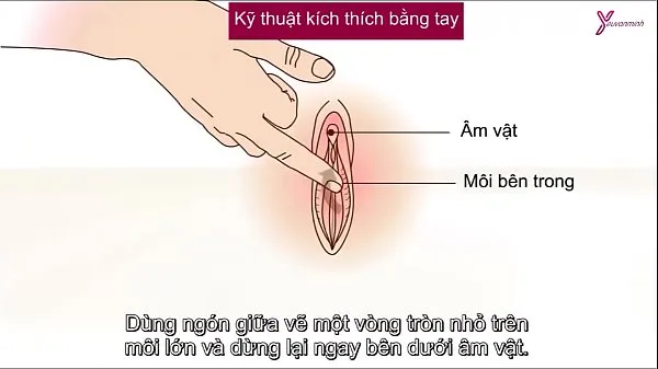 Sıcak Super technique to stimulate women to orgasm by hand yeni Klipler